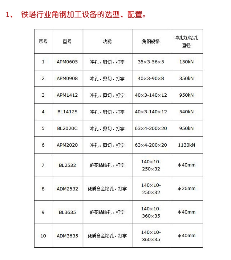 用户互动11--.jpg